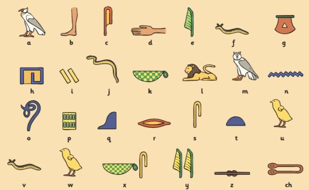 Egyptian Hieroglyphs